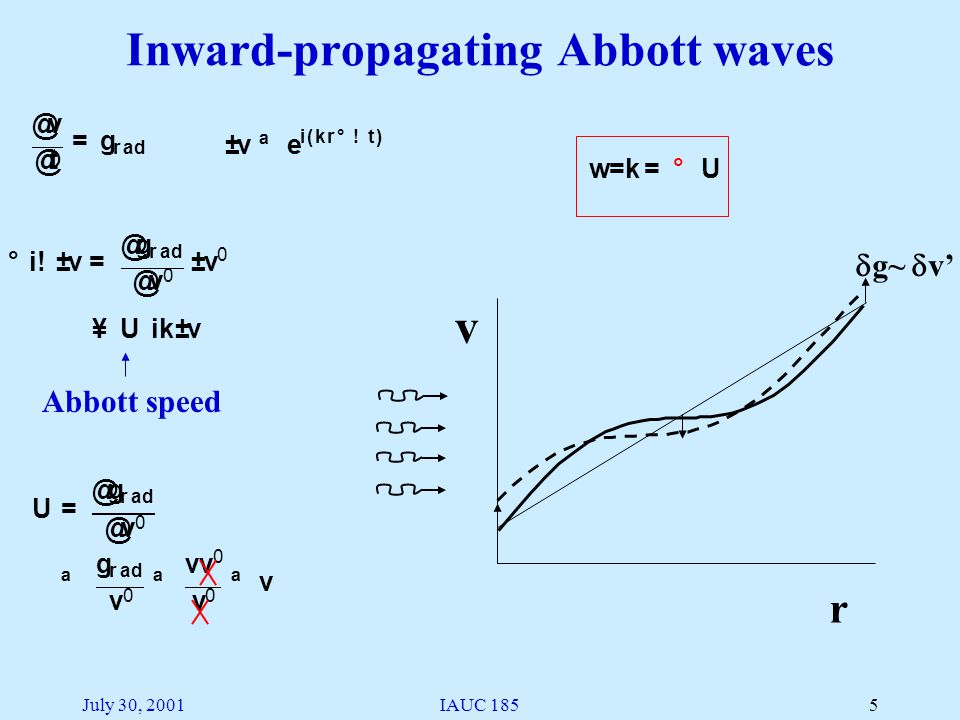 Links Between Pulsations Line Driven Mass Loss In Massive Stars Stan Owocki Bartol Research Institute University Of Delaware Iau Colloquium 185 Leuven Ppt Download