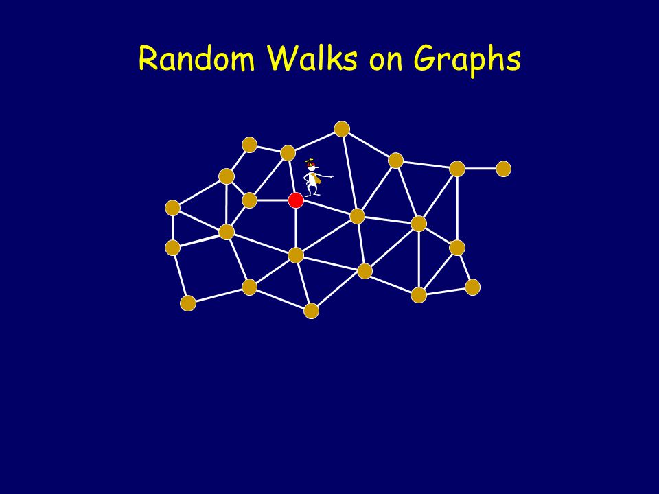 Random Walks Great Theoretical Ideas In Computer Science Steven Rudich, Anupam GuptaCS Spring 2004 Lecture 24April 8, 2004Carnegie Mellon University