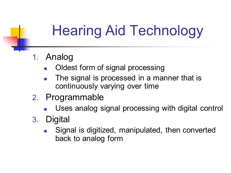 Hearing Aid Technology 1.