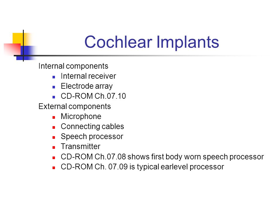 Cochlear Implants Internal components Internal receiver Electrode array CD-ROM Ch External components Microphone Connecting cables Speech processor Transmitter CD-ROM Ch shows first body worn speech processor CD-ROM Ch.