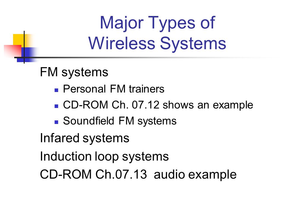Major Types of Wireless Systems FM systems Personal FM trainers CD-ROM Ch.