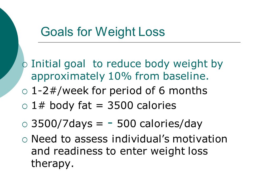 Goals for Weight Loss  Initial goal to reduce body weight by approximately 10% from baseline.
