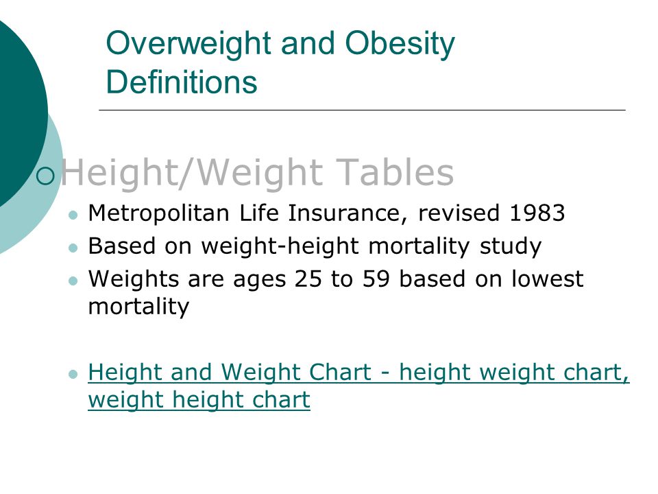 Overweight and Obesity Definitions  Height/Weight Tables Metropolitan Life Insurance, revised 1983 Based on weight-height mortality study Weights are ages 25 to 59 based on lowest mortality Height and Weight Chart - height weight chart, weight height chart Height and Weight Chart - height weight chart, weight height chart