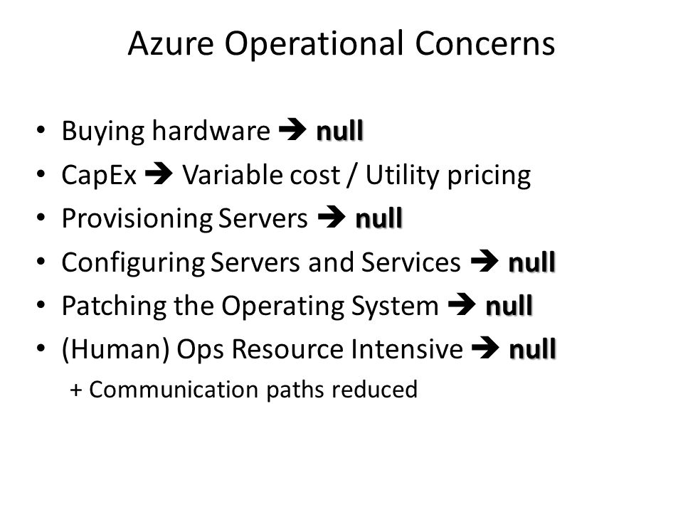 Azure Operational Concerns null Buying hardware  null CapEx  Variable cost / Utility pricing null Provisioning Servers  null null Configuring Servers and Services  null null Patching the Operating System  null null (Human) Ops Resource Intensive  null + Communication paths reduced