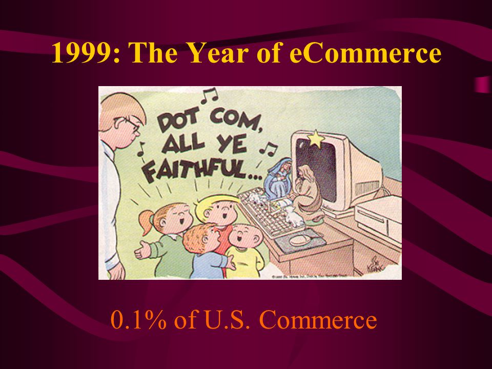 1999: The Year of eCommerce 0.1% of U.S. Commerce