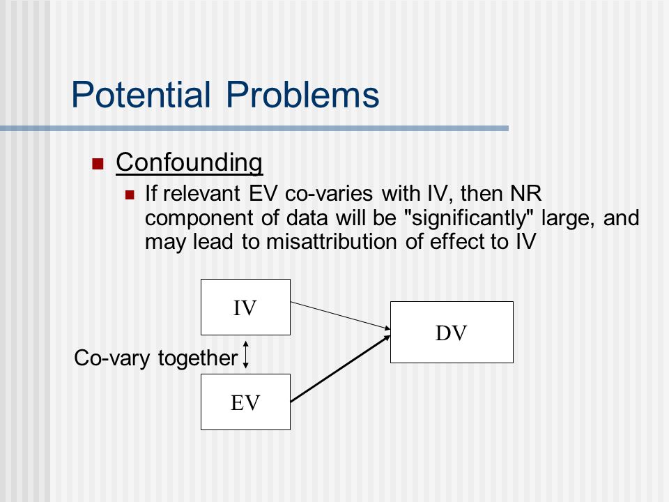 Potential Problems Confounding If relevant EV co-varies with IV, then NR component of data will be significantly large, and may lead to misattribution of effect to IV IV DV EV Co-vary together