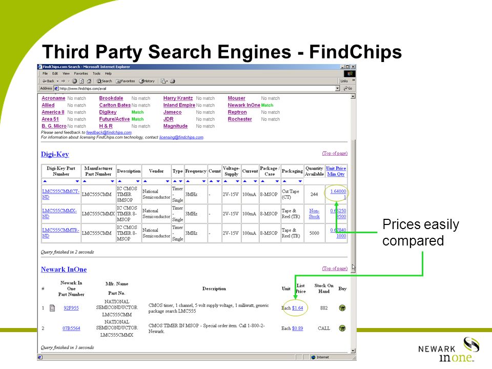 Third Party Search Engines - FindChips Prices easily compared
