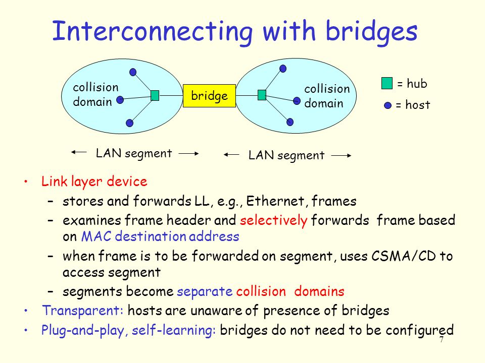 7 Interconnecting with bridges bridge collision domain collision domain = hub = host LAN segment Link layer device –stores and forwards LL, e.g., Ethernet, frames –examines frame header and selectively forwards frame based on MAC destination address –when frame is to be forwarded on segment, uses CSMA/CD to access segment –segments become separate collision domains Transparent: hosts are unaware of presence of bridges Plug-and-play, self-learning: bridges do not need to be configured