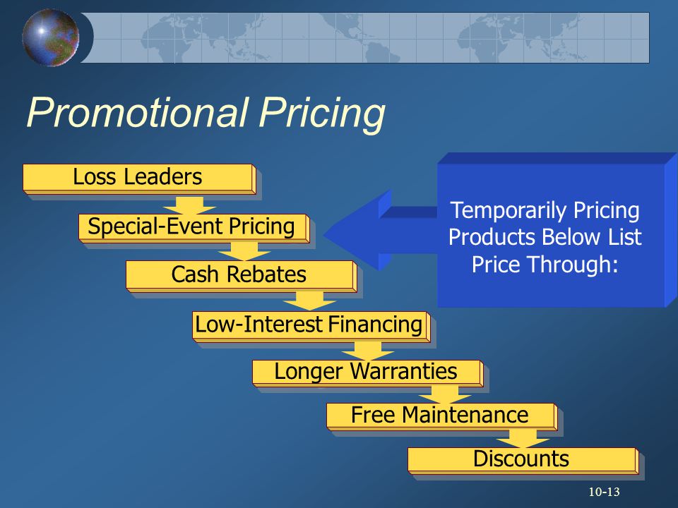 10-13 Temporarily Pricing Products Below List Price Through: Promotional Pricing Special-Event Pricing Cash Rebates Low-Interest Financing Longer Warranties Free Maintenance Discounts Loss Leaders