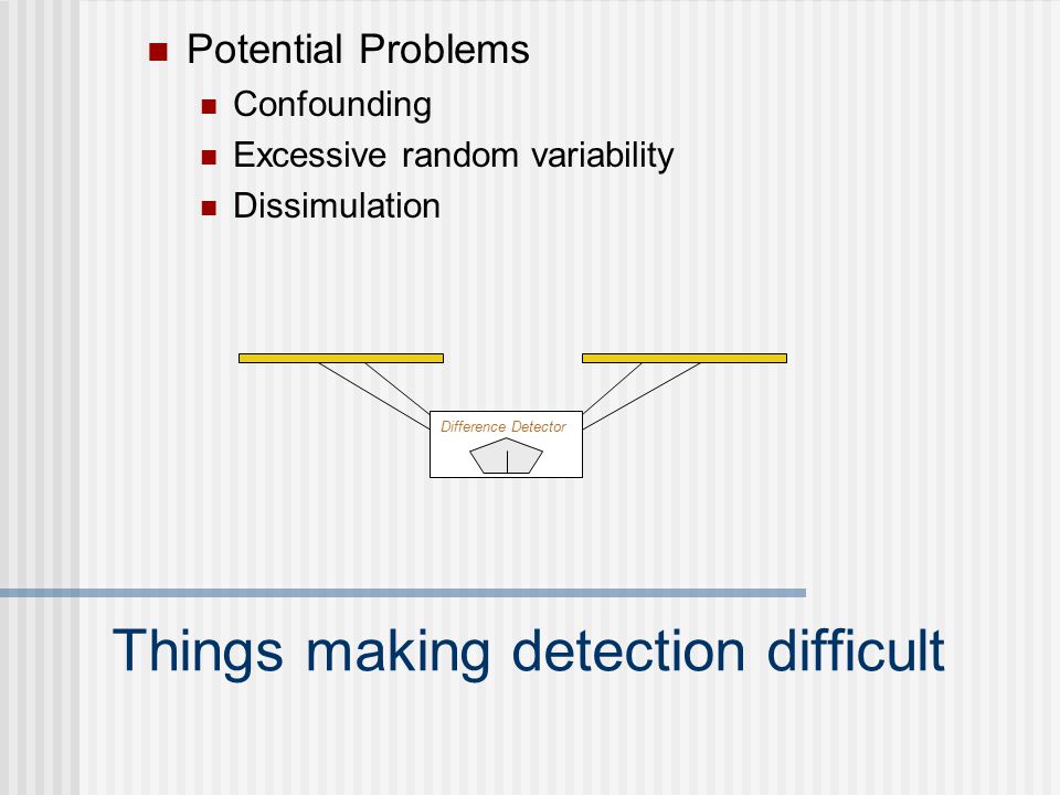 Things making detection difficult Potential Problems Confounding Excessive random variability Dissimulation Difference Detector