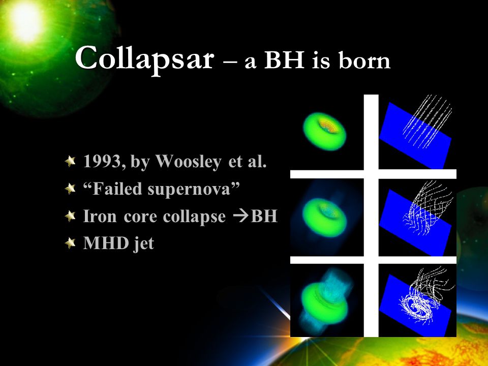 Collapsar – a BH is born 1993, by Woosley et al. Failed supernova Iron core collapse  BH MHD jet