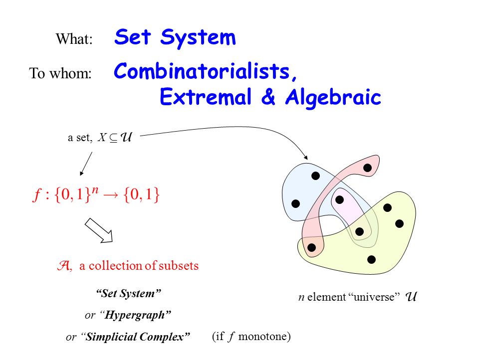 How to Pronounce Combinatorialist 