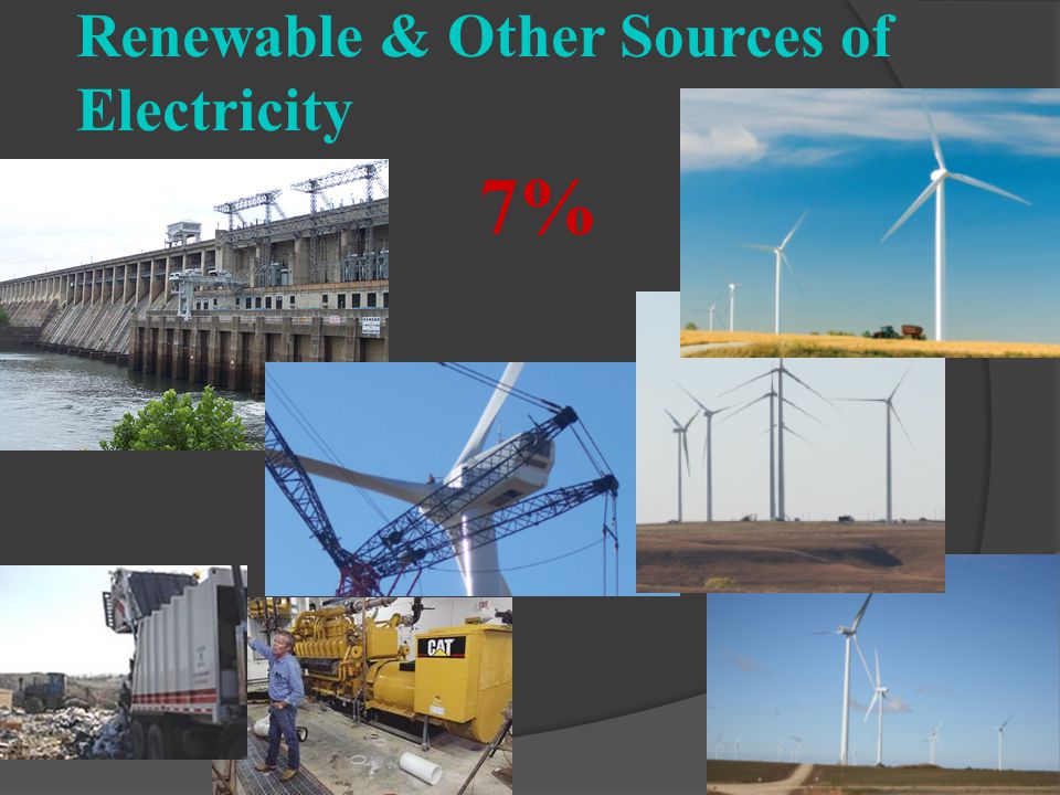 Renewable & Other Sources of Electricity 7%