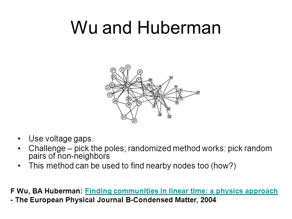 Wu and Huberman Use voltage gaps.