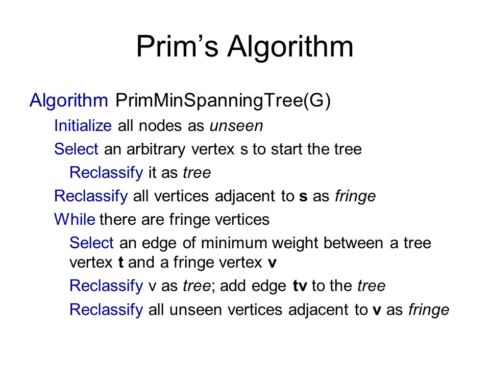 Prim’s Algorithm Algorithm PrimMinSpanningTree(G) Initialize all nodes as unseen Select an arbitrary vertex s to start the tree Reclassify it as tree Reclassify all vertices adjacent to s as fringe While there are fringe vertices Select an edge of minimum weight between a tree vertex t and a fringe vertex v Reclassify v as tree; add edge tv to the tree Reclassify all unseen vertices adjacent to v as fringe