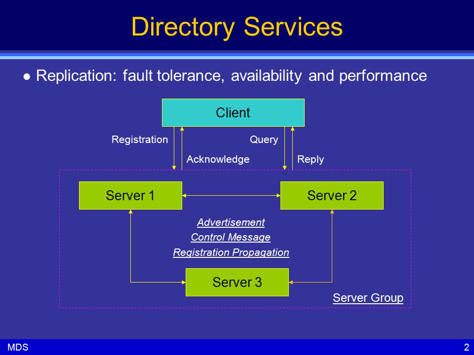 MDS2 l Replication: fault tolerance, availability and performance Directory Services Client Server 1Server 2 QueryRegistration Advertisement Control Message Registration Propagation ReplyAcknowledge Server 3 Server Group