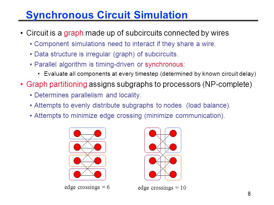 8 Synchronous Circuit Simulation Circuit is a graph made up of subcircuits connected by wires Component simulations need to interact if they share a wire.