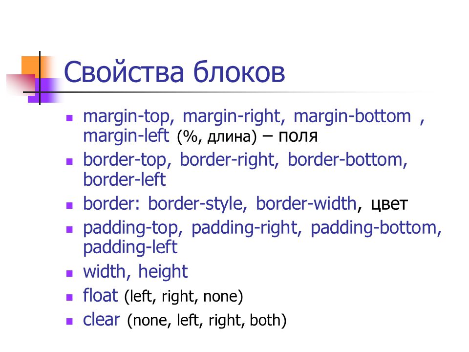 Img style margin. Margin-right. Все свойства блоков. Маргин топ таблица.