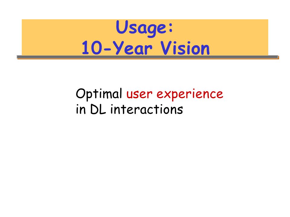 Usage: 10-Year Vision Optimal user experience in DL interactions