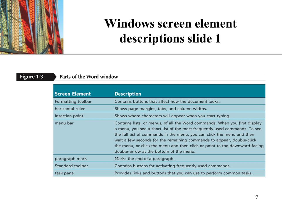 XP 7 Windows screen element descriptions slide 1