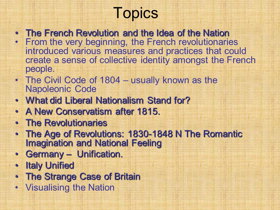 nationalism topics