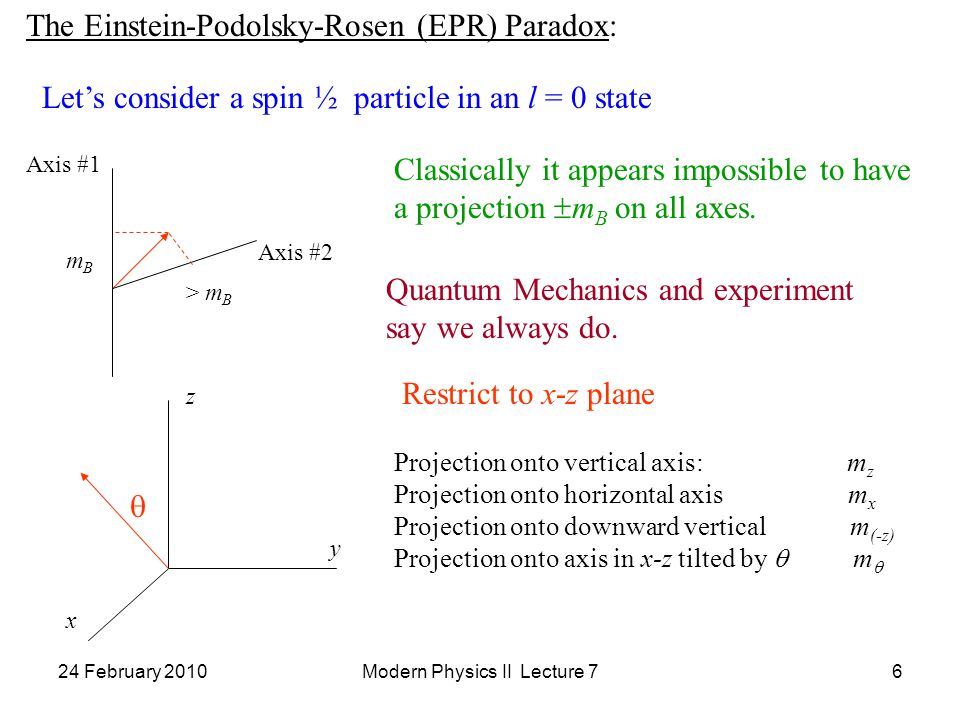 24 February 2010Modern Physics II Lecture 76 The Einstein-Podolsky-Rosen (EPR) Paradox: Let’s consider a spin ½ particle in an l = 0 state Axis #1 Axis #2 mBmB > m B Classically it appears impossible to have a projection  m B on all axes.