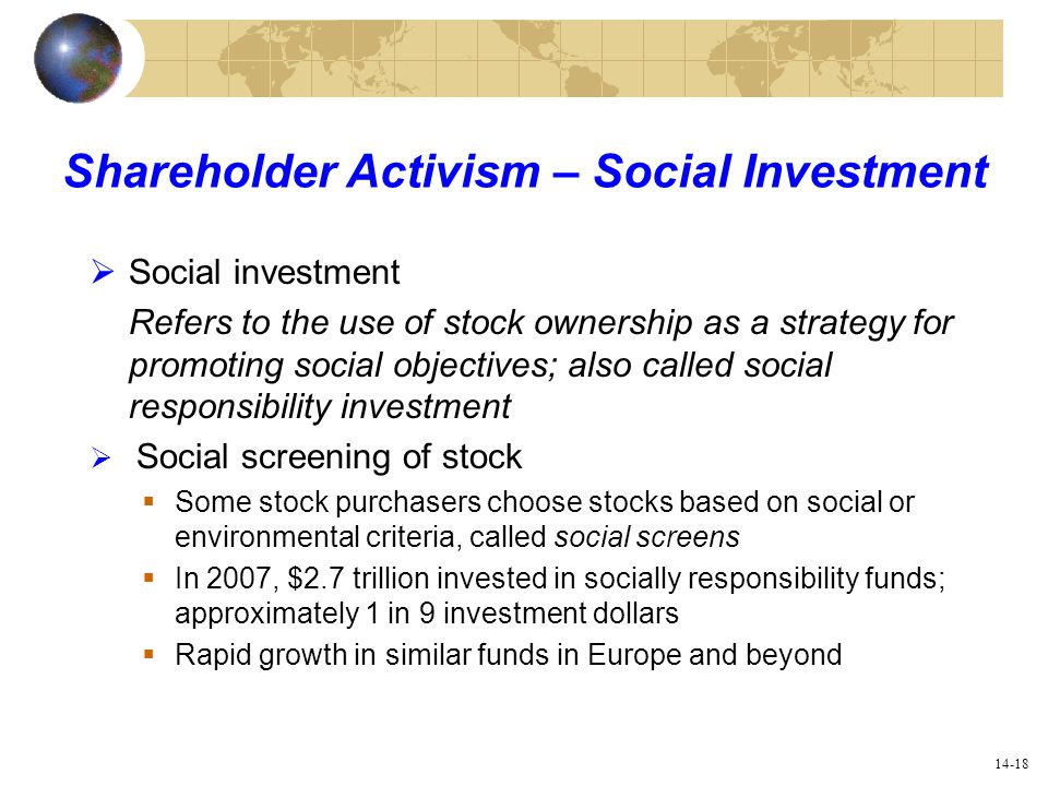 14-18 Shareholder Activism – Social Investment  Social investment Refers to the use of stock ownership as a strategy for promoting social objectives; also called social responsibility investment  Social screening of stock  Some stock purchasers choose stocks based on social or environmental criteria, called social screens  In 2007, $2.7 trillion invested in socially responsibility funds; approximately 1 in 9 investment dollars  Rapid growth in similar funds in Europe and beyond