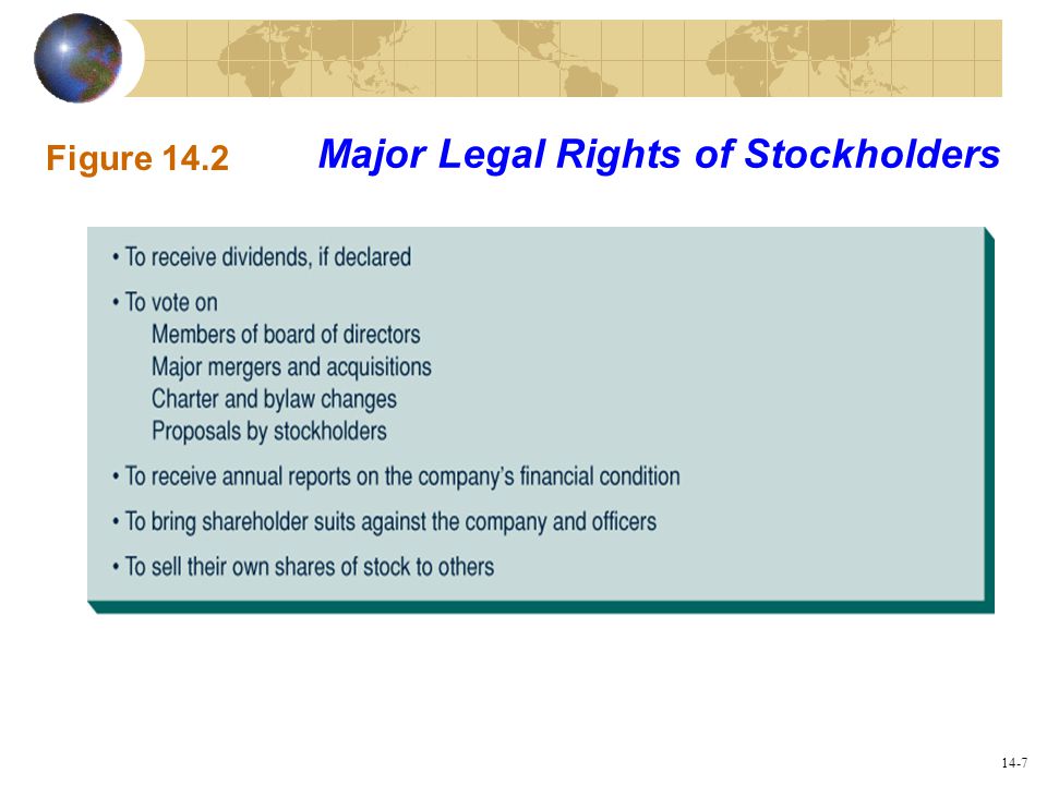 14-7 Major Legal Rights of Stockholders Figure 14.2