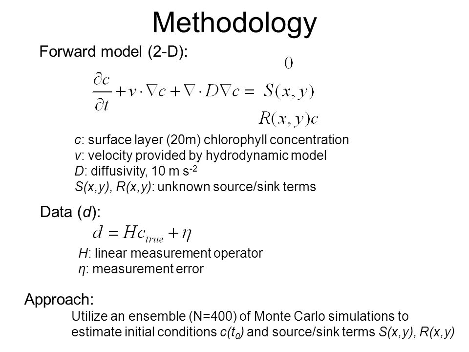 Experimental System For Predicting Shelf Slope Optics Espresso Assimilating Ocean Color Data Using An Iterative Ensemble Smoother Skill Assessment Ppt Download