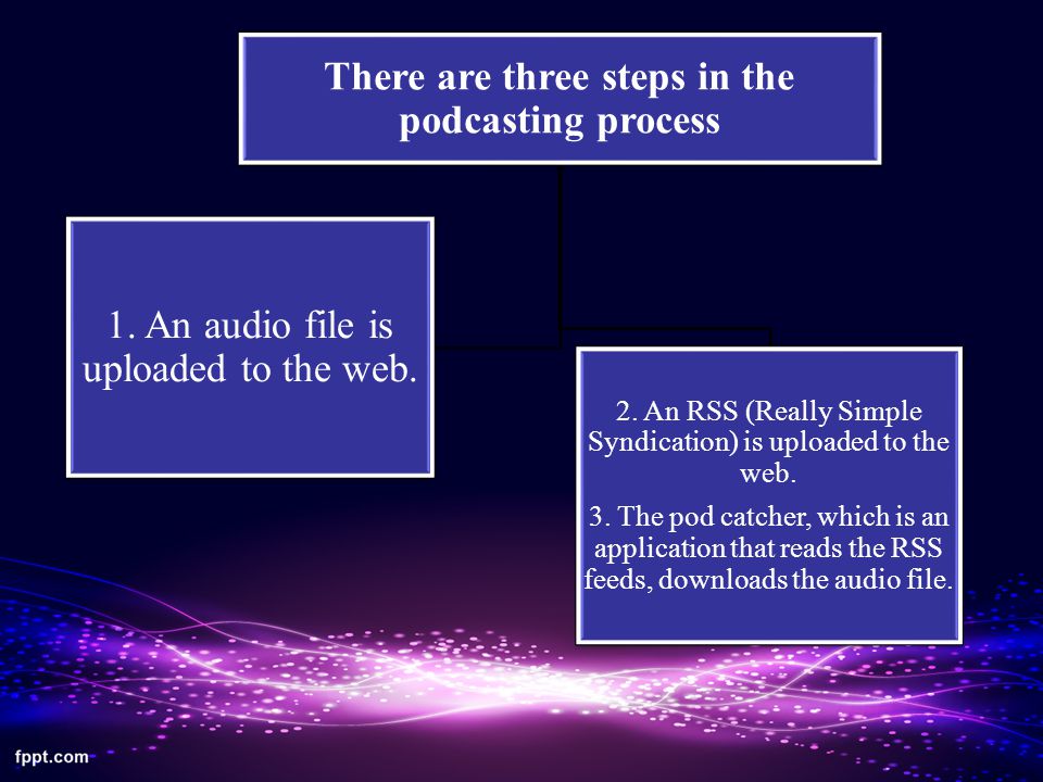 There are three steps in the podcasting process 2.