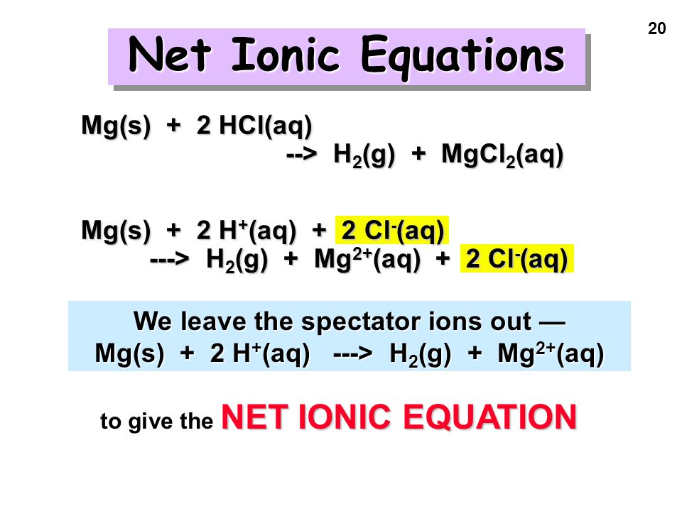 Mgcl2 agno3 реакция. MG+S. MG+HCL. Net Ionic equation. Mgcl2 название.