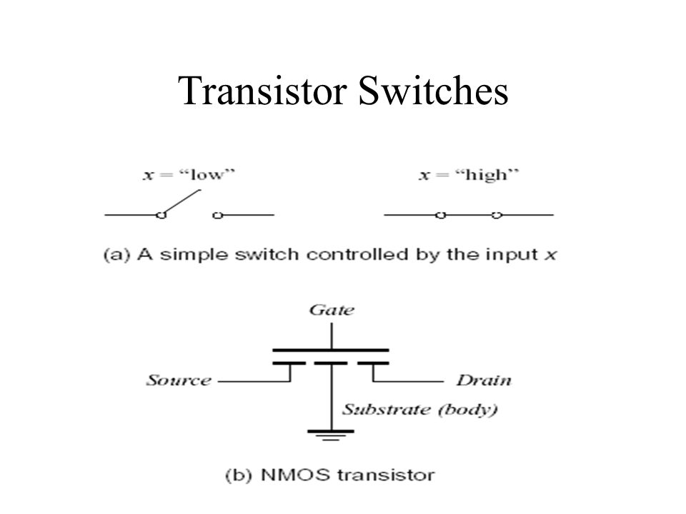 Transistor Switches