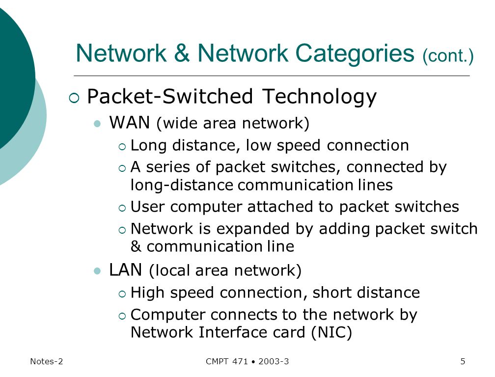 Notes-2 CMPT 471  Network & Network Categories (cont.)  Packet-Switched Technology WAN (wide area network)  Long distance, low speed connection  A series of packet switches, connected by long-distance communication lines  User computer attached to packet switches  Network is expanded by adding packet switch & communication line LAN (local area network)  High speed connection, short distance  Computer connects to the network by Network Interface card (NIC)