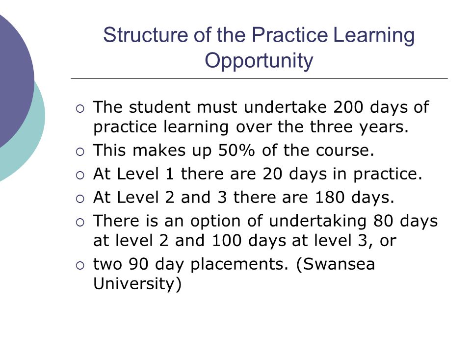 Structure of the Practice Learning Opportunity  The student must undertake 200 days of practice learning over the three years.