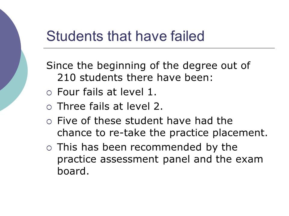 Students that have failed Since the beginning of the degree out of 210 students there have been:  Four fails at level 1.