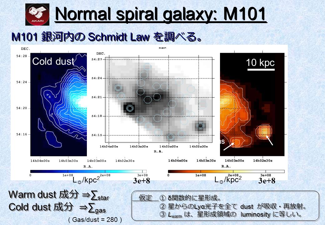 AKARI と Spitzer による 近傍銀河の星間ダストの研究 H. Kaneda