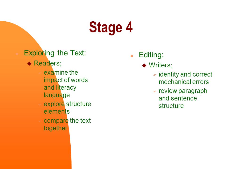 Stage 3 n Responding: u Readers; F respond to the text F interpret meaning F clarify misunderstandings F expand ideas n Revising: u Writers; F respond to the text F interpret meaning F clarify misunderstandings F expand ideas