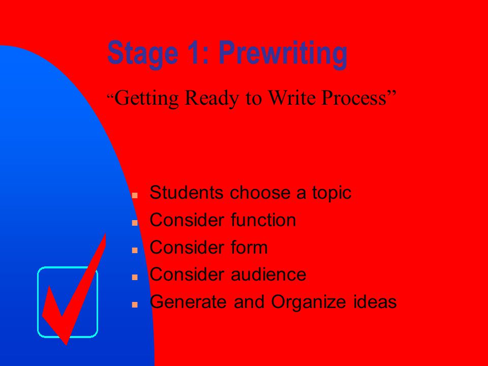 The Writing Process Katherine M. Polizzi