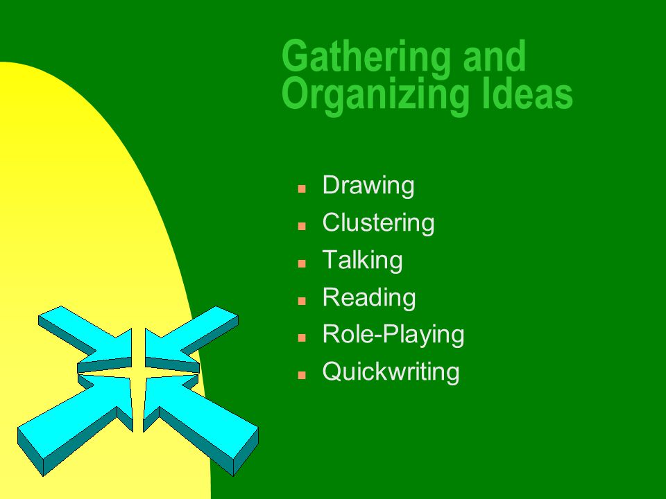 n Students choose a topic n Consider function n Consider form n Consider audience n Generate and Organize ideas Stage 1: Prewriting Getting Ready to Write Process