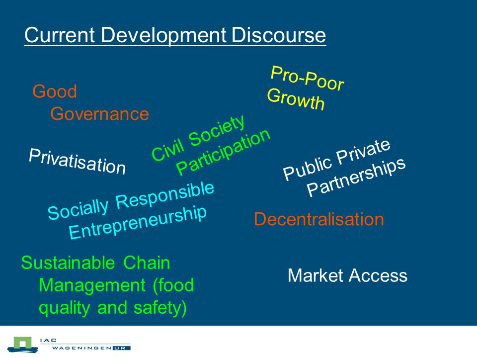 Current Development Discourse Good Governance Pro-Poor Growth Civil Society Participation Public Private Partnerships Privatisation Decentralisation Socially Responsible Entrepreneurship Sustainable Chain Management (food quality and safety) Market Access