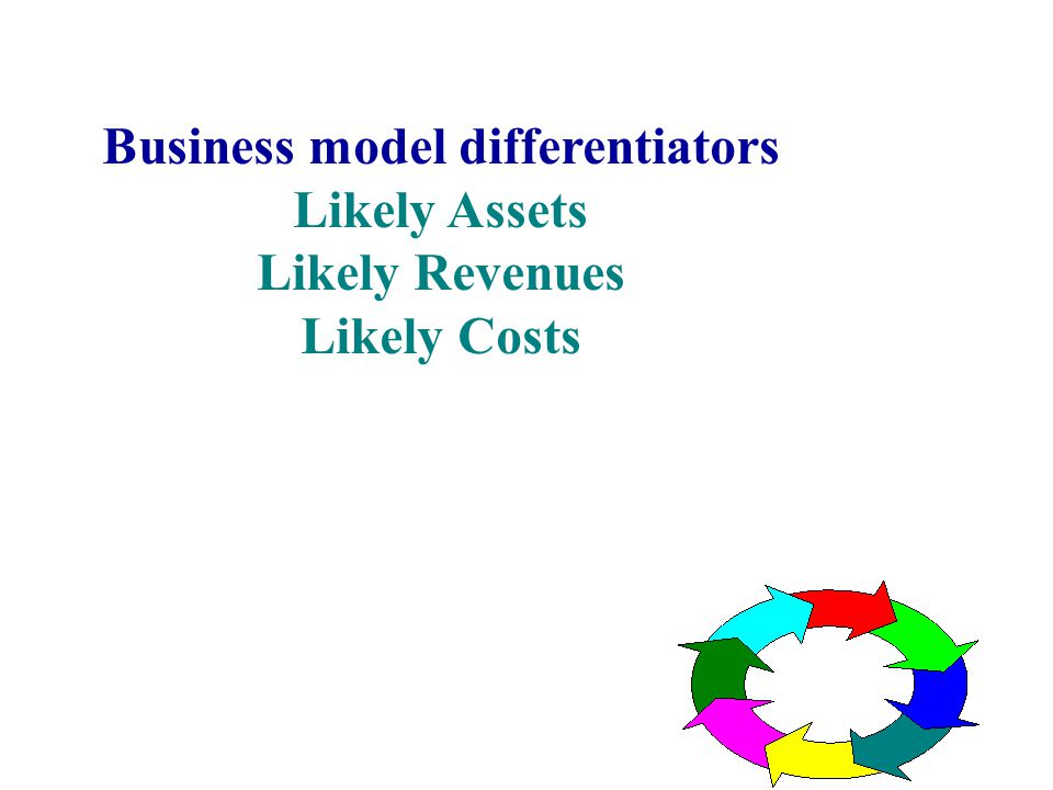 Business model differentiators Likely Assets Likely Revenues Likely Costs On the Internet, people, partners, and business development costs are universally high