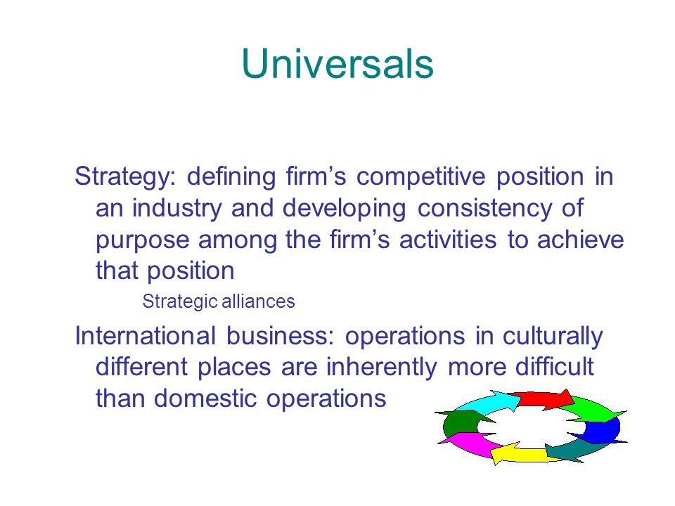 What is a MODEL. Universals What is the focus of this business.