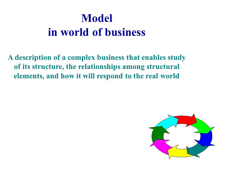 Model in world of mathematics A set of parameters, assumptions, and relationships that describe the structure and the workings of the complex system