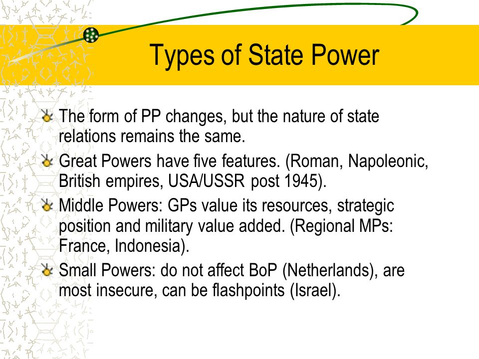 Power in International Politics State Power/Power Politics Balance of Power  International Systems. - ppt download