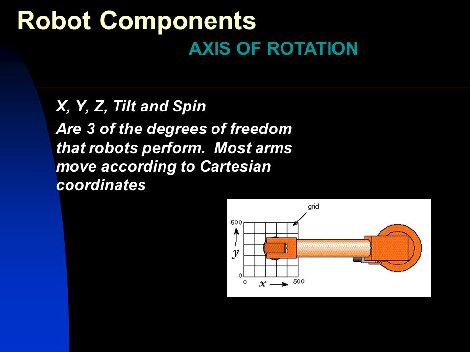 Robot Components X, Y, Z, Tilt and Spin Are 3 of the degrees of freedom that robots perform.