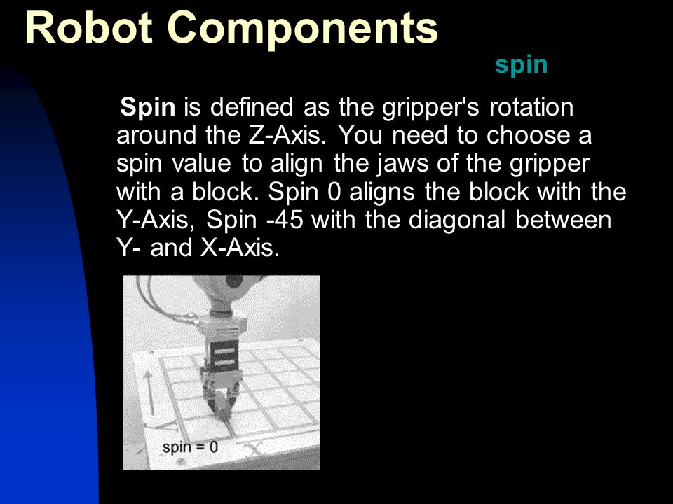 Spin is defined as the gripper s rotation around the Z-Axis.