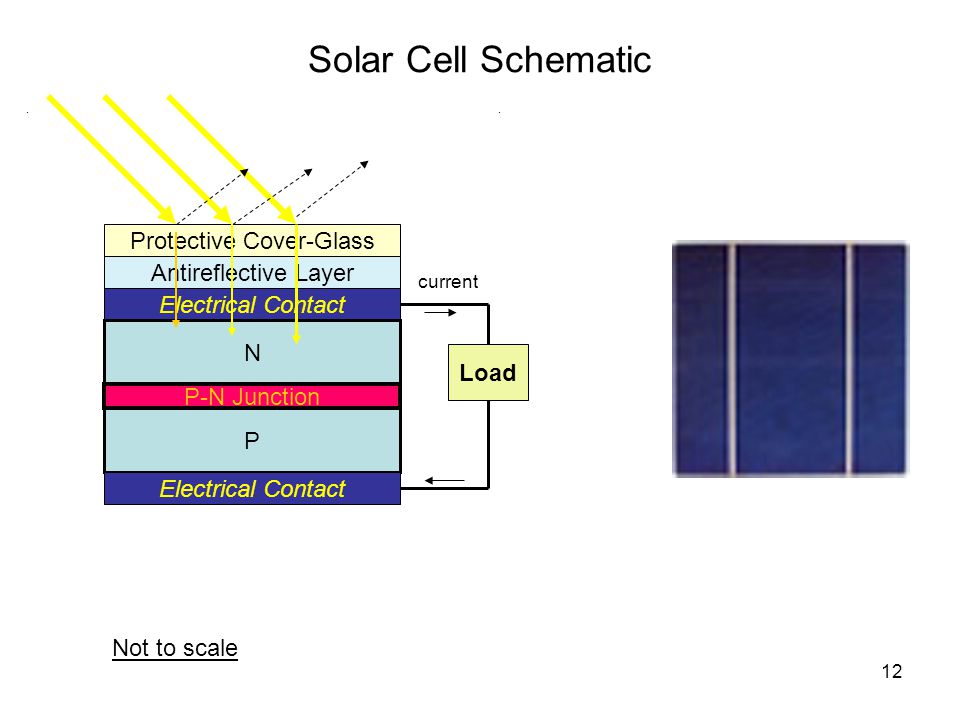 12 Solar Cell Schematic..