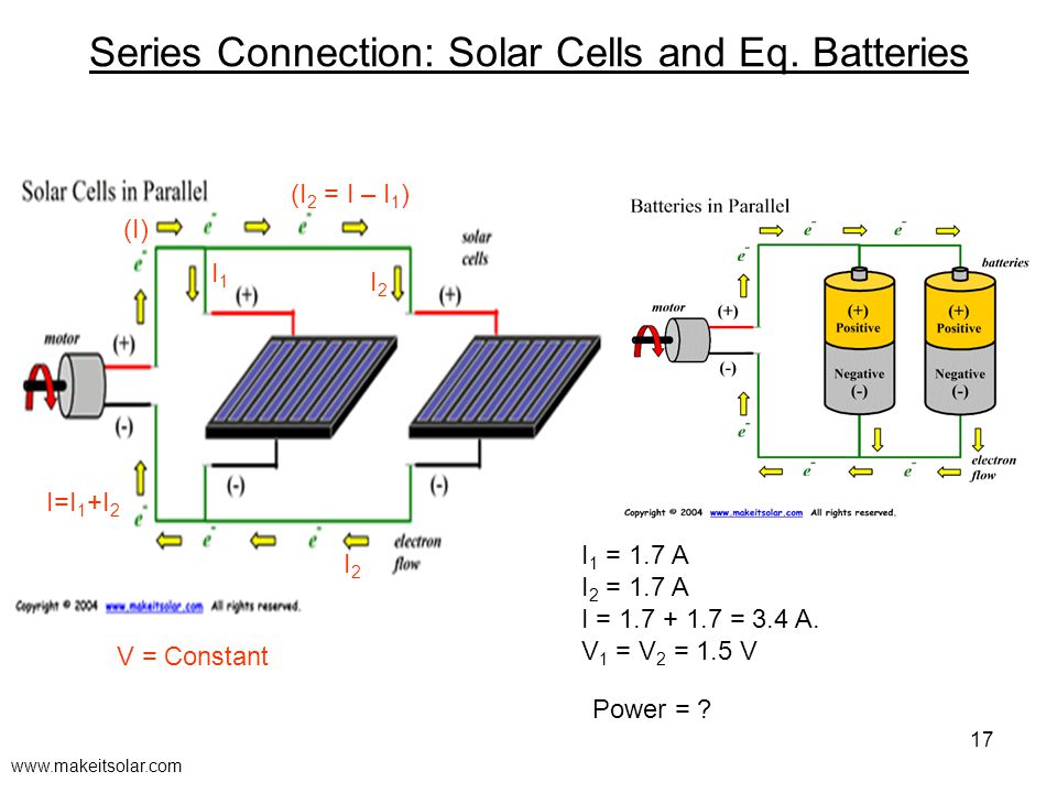 17 Series Connection: Solar Cells and Eq.