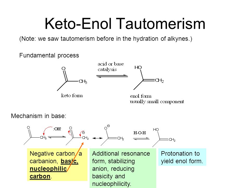 Кето исследования. Keto enol Tautomerism. Enol да. Кето форм производства. Юра enol.