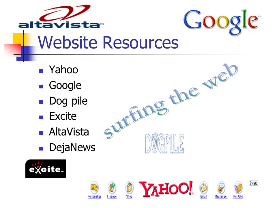 Website Resources Yahoo Google Dog pile Excite AltaVista DejaNews